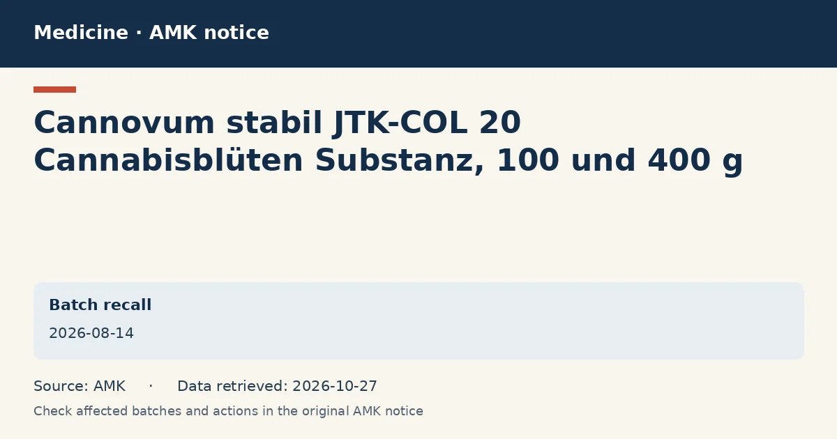 Cannovum stabil JTK-COL 20 Cannabisblüten Substanz, 100 und 400 g: AMK notice data card dated 2026-08-14