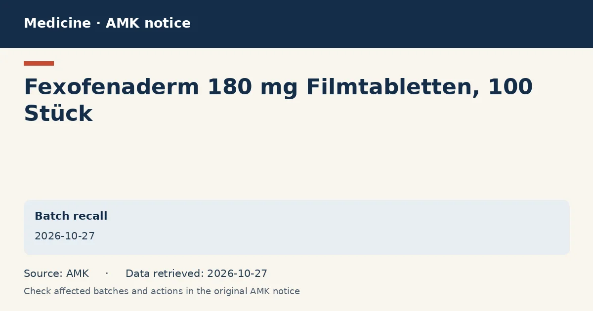 Fexofenaderm 180 mg Filmtabletten, 100 Stück: AMK notice data card dated 2026-10-27