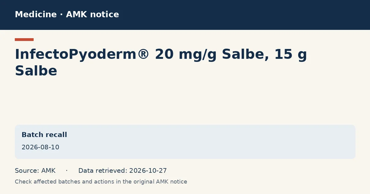 InfectoPyoderm® 20 mg/g Salbe, 15 g Salbe: AMK notice data card dated 2026-08-10