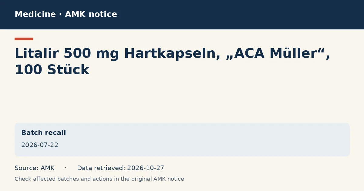 Litalir 500 mg Hartkapseln, „ACA Müller“, 100 Stück: AMK notice data card dated 2026-07-22
