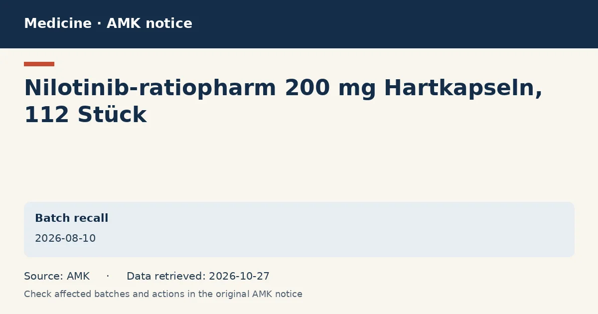 Nilotinib-ratiopharm 200 mg Hartkapseln, 112 Stück: AMK notice data card dated 2026-08-10