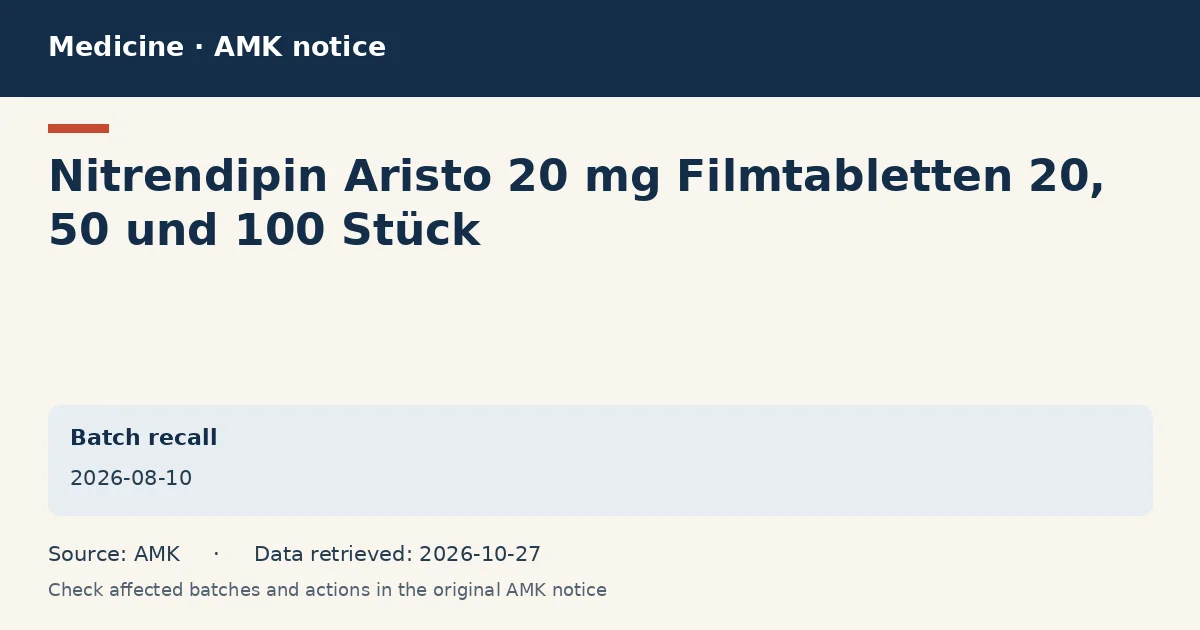 Nitrendipin Aristo 20 mg Filmtabletten 20, 50 und 100 Stück: AMK notice data card dated 2026-08-10