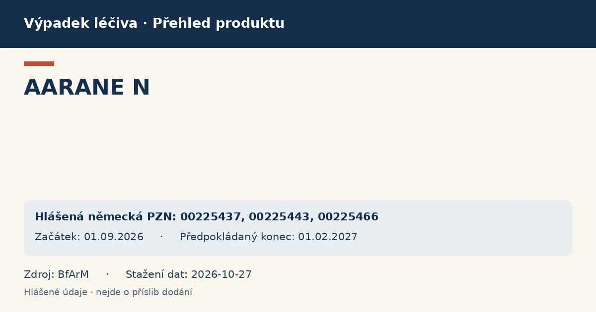 AARANE N: přehled německého výpadku s hlášenými baleními a obdobím (BfArM) AARANE N: přehled německého výpadku s hlášenými baleními a obdobím (BfArM)