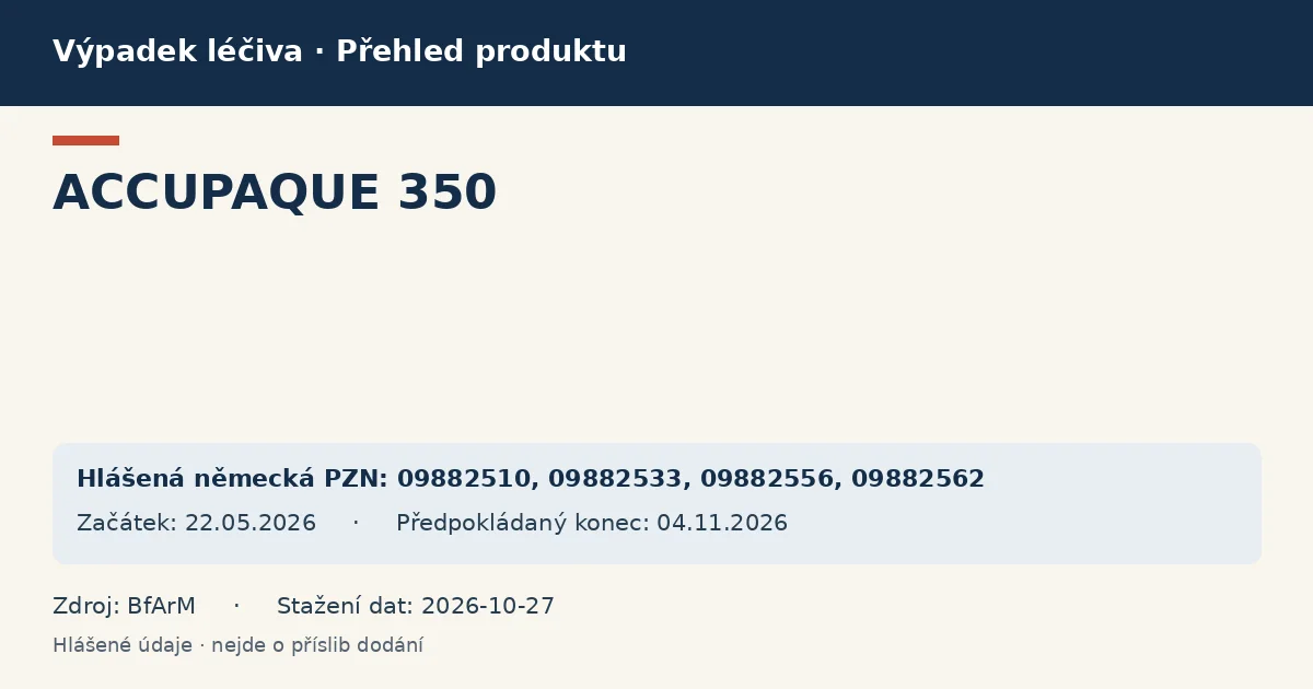 ACCUPAQUE 350: přehled německého výpadku s hlášenými baleními a obdobím (BfArM) ACCUPAQUE 350: přehled německého výpadku s hlášenými baleními a obdobím (BfArM)
