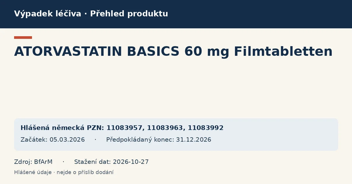 ATORVASTATIN BASICS 60 mg Filmtabletten: přehled německého výpadku s hlášenými baleními a obdobím (BfArM) ATORVASTATIN BASICS 60 mg Filmtabletten: přehled německého výpadku s hlášenými baleními a obdobím (BfArM)