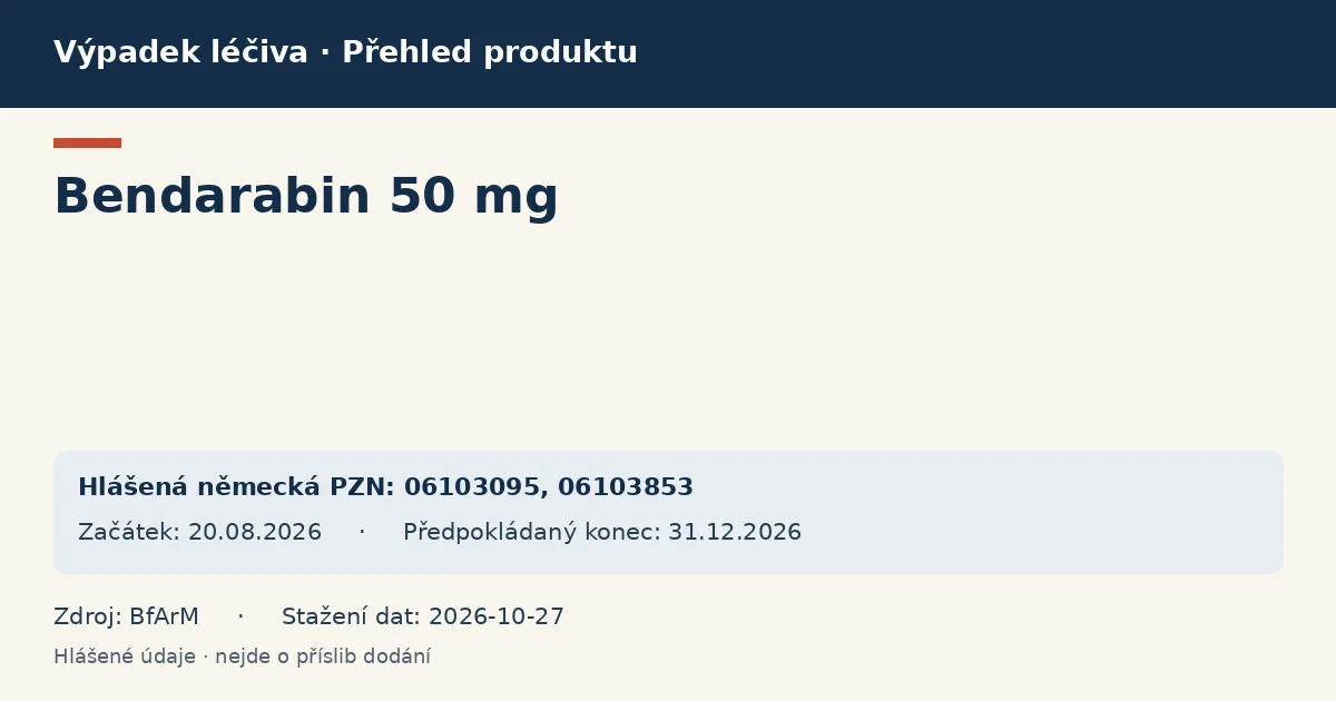 Bendarabin 50 mg: přehled německého výpadku s hlášenými baleními a obdobím (BfArM) Bendarabin 50 mg: přehled německého výpadku s hlášenými baleními a obdobím (BfArM)