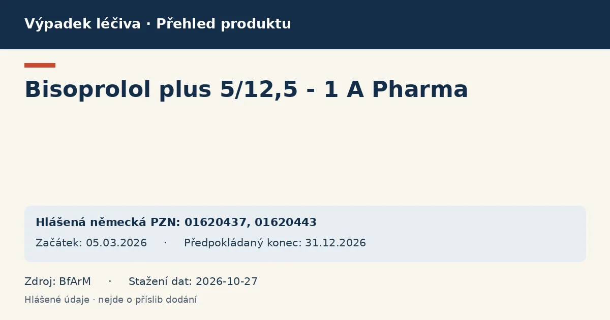 Bisoprolol plus 5/12,5 - 1 A Pharma: přehled německého výpadku s hlášenými baleními a obdobím (BfArM) Bisoprolol plus 5/12,5 - 1 A Pharma: přehled německého výpadku s hlášenými baleními a obdobím (BfArM)