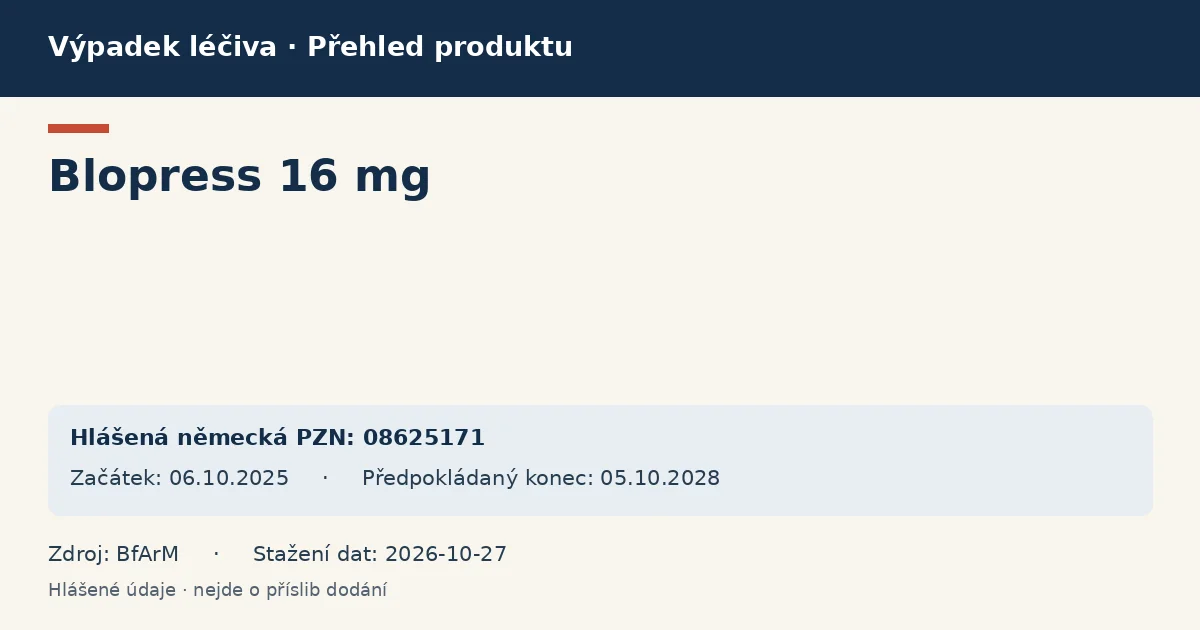 Blopress 16 mg: přehled německého výpadku s hlášenými baleními a obdobím (BfArM) Blopress 16 mg: přehled německého výpadku s hlášenými baleními a obdobím (BfArM)