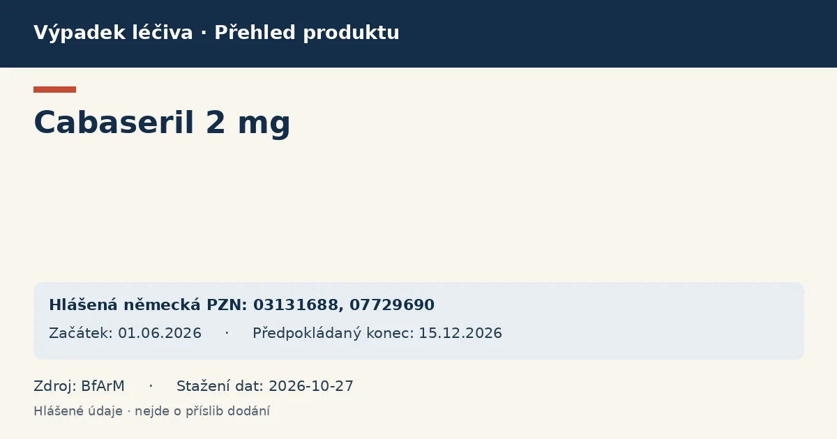 Cabaseril 2 mg: přehled německého výpadku s hlášenými baleními a obdobím (BfArM) Cabaseril 2 mg: přehled německého výpadku s hlášenými baleními a obdobím (BfArM)