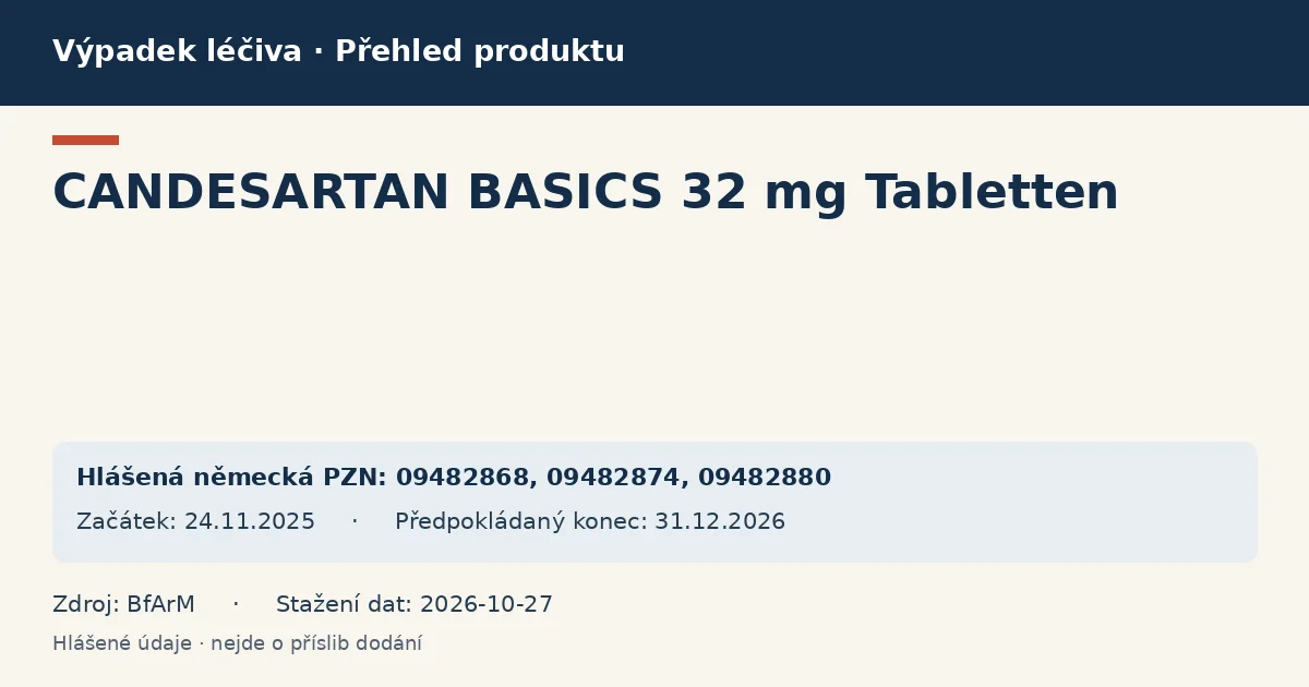 CANDESARTAN BASICS 32 mg Tabletten: přehled německého výpadku s hlášenými baleními a obdobím (BfArM) CANDESARTAN BASICS 32 mg Tabletten: přehled německého výpadku s hlášenými baleními a obdobím (BfArM)