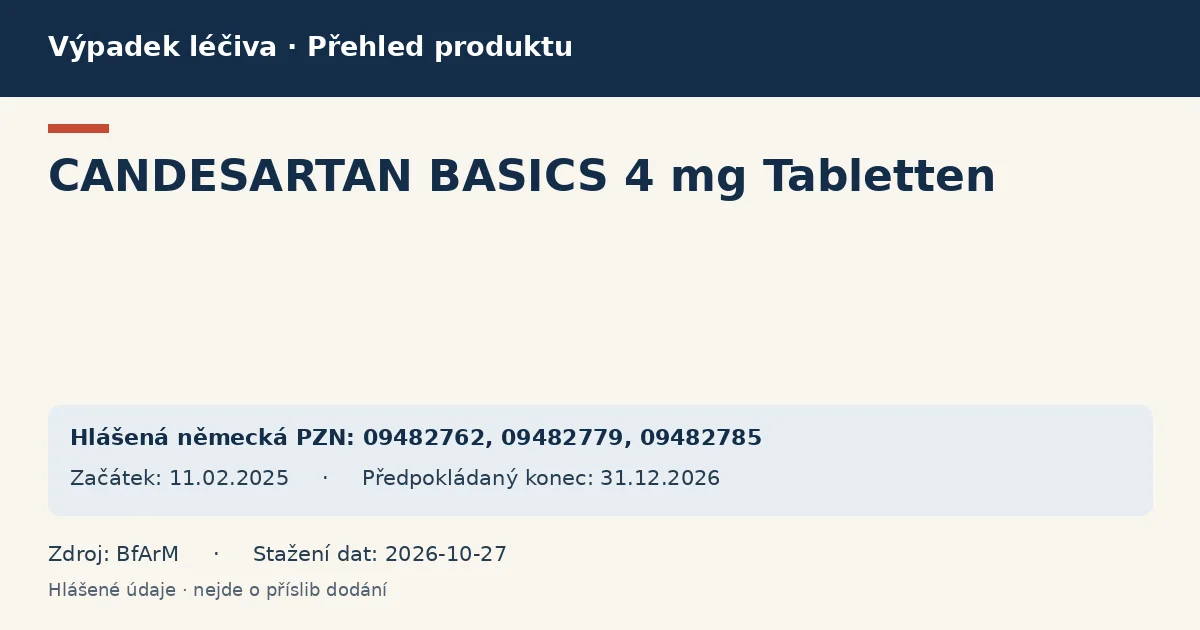 CANDESARTAN BASICS 4 mg Tabletten: přehled německého výpadku s hlášenými baleními a obdobím (BfArM) CANDESARTAN BASICS 4 mg Tabletten: přehled německého výpadku s hlášenými baleními a obdobím (BfArM)