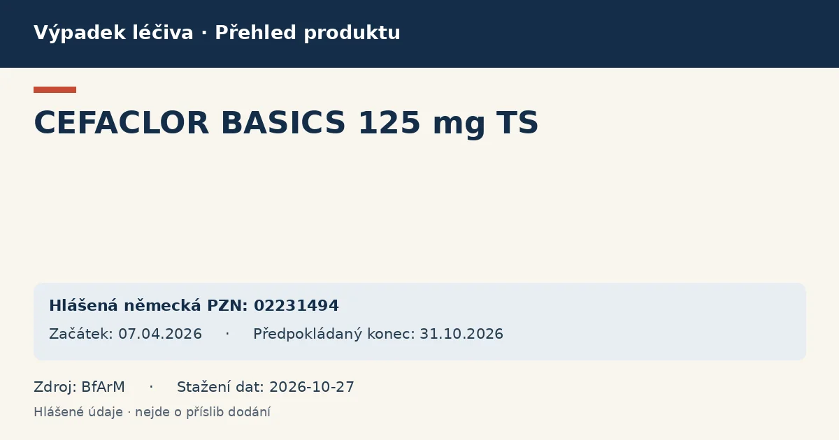 CEFACLOR BASICS 125 mg TS: přehled německého výpadku s hlášenými baleními a obdobím (BfArM) CEFACLOR BASICS 125 mg TS: přehled německého výpadku s hlášenými baleními a obdobím (BfArM)