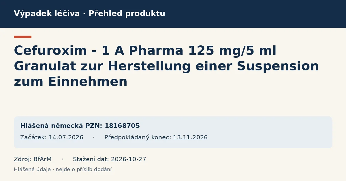 Cefuroxim - 1 A Pharma 125 mg/5 ml Granulat zur Herstellung einer Suspension zum Einnehmen: přehled německého výpadku s hlášenými baleními a obdobím (BfArM) Cefuroxim - 1 A Pharma 125 mg/5 ml Granulat zur Herstellung einer Suspension zum Einnehmen: přehled německého výpadku s hlášenými baleními a obdobím (BfArM)