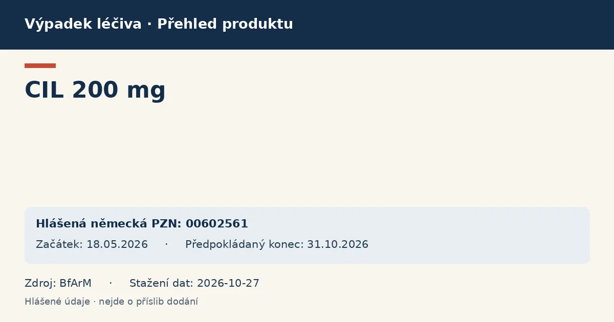 CIL 200 mg: přehled německého výpadku s hlášenými baleními a obdobím (BfArM) CIL 200 mg: přehled německého výpadku s hlášenými baleními a obdobím (BfArM)
