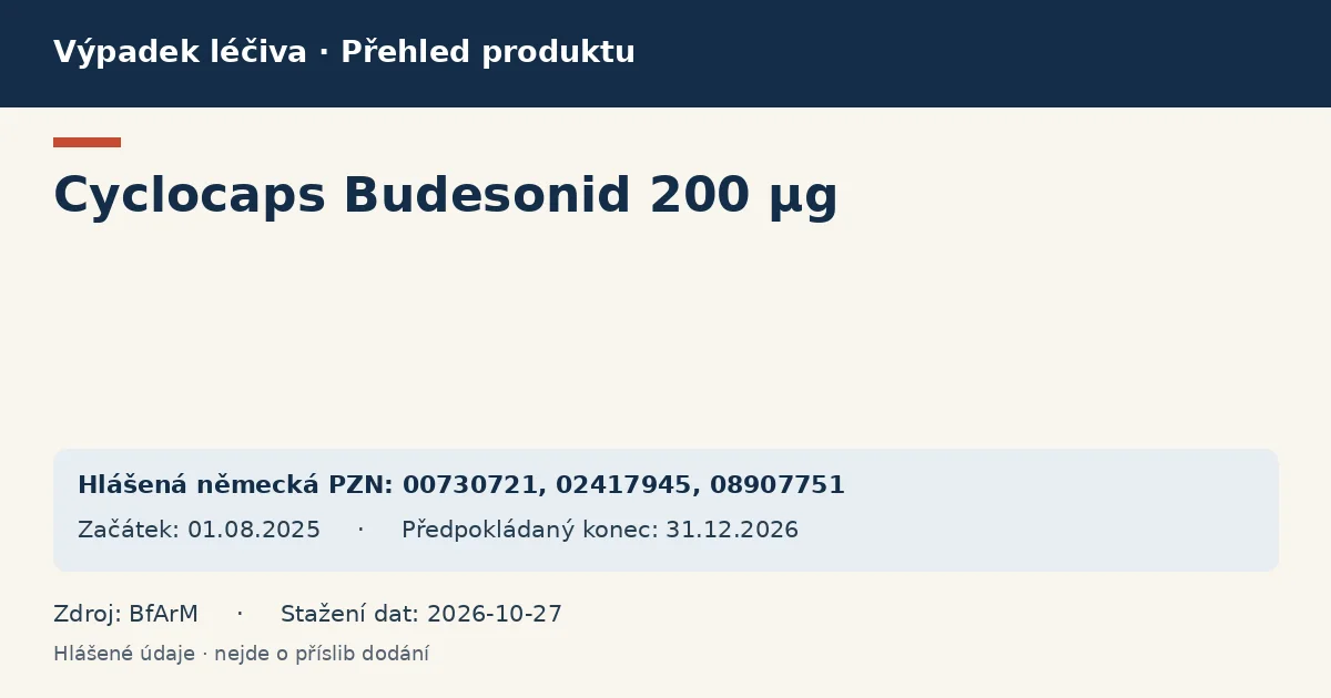 Cyclocaps Budesonid 200 µg: přehled německého výpadku s hlášenými baleními a obdobím (BfArM) Cyclocaps Budesonid 200 µg: přehled německého výpadku s hlášenými baleními a obdobím (BfArM)
