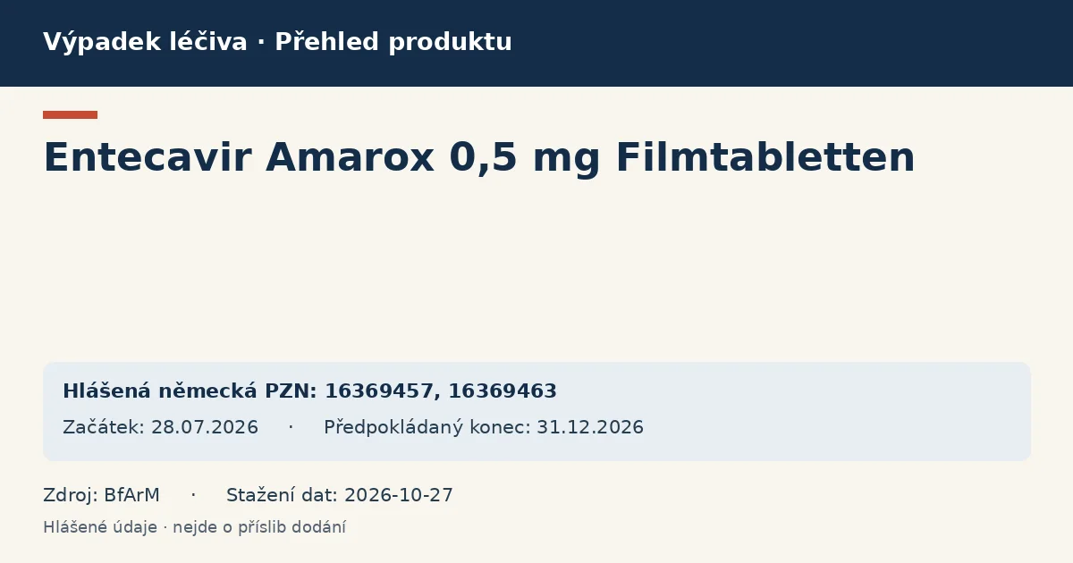 Entecavir Amarox 0,5 mg Filmtabletten: přehled německého výpadku s hlášenými baleními a obdobím (BfArM) Entecavir Amarox 0,5 mg Filmtabletten: přehled německého výpadku s hlášenými baleními a obdobím (BfArM)