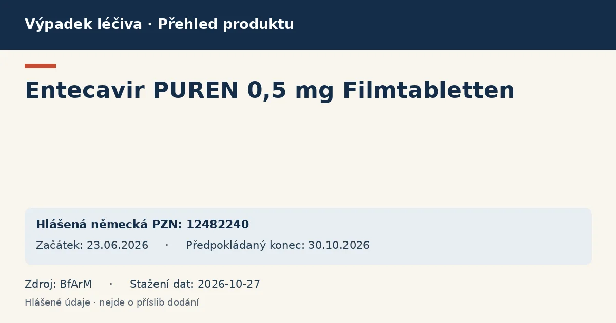 Entecavir PUREN 0,5 mg Filmtabletten: přehled německého výpadku s hlášenými baleními a obdobím (BfArM) Entecavir PUREN 0,5 mg Filmtabletten: přehled německého výpadku s hlášenými baleními a obdobím (BfArM)