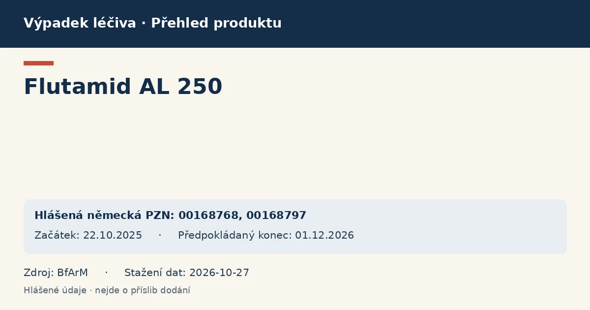 Flutamid AL 250: přehled německého výpadku s hlášenými baleními a obdobím (BfArM) Flutamid AL 250: přehled německého výpadku s hlášenými baleními a obdobím (BfArM)