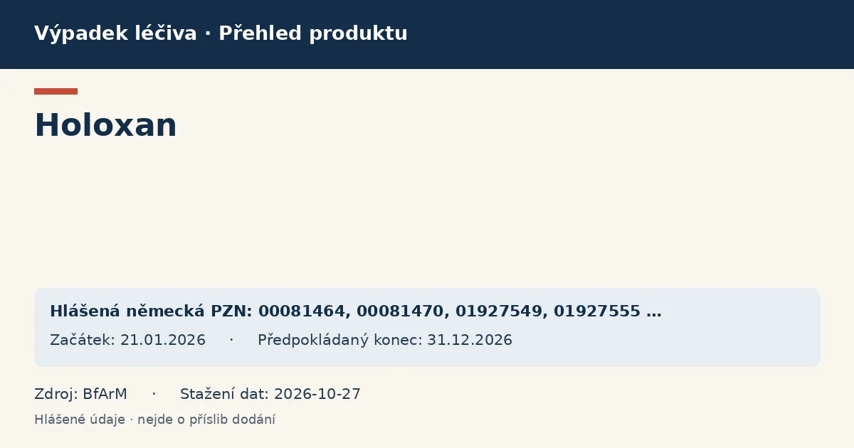 Holoxan: přehled německého výpadku s hlášenými baleními a obdobím (BfArM) Holoxan: přehled německého výpadku s hlášenými baleními a obdobím (BfArM)