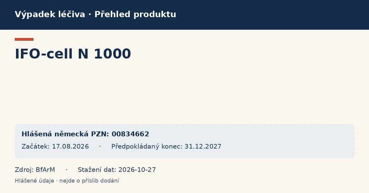 IFO-cell N 1000: přehled německého výpadku s hlášenými baleními a obdobím (BfArM) IFO-cell N 1000: přehled německého výpadku s hlášenými baleními a obdobím (BfArM)