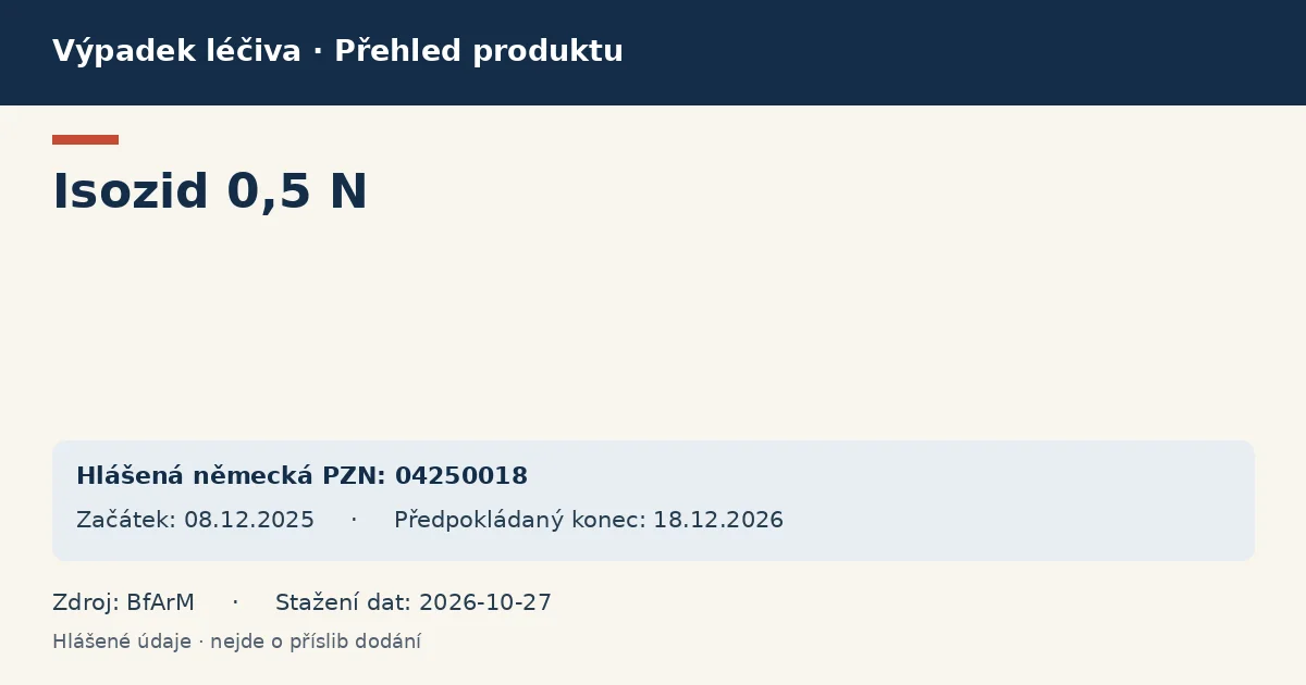 Isozid 0,5 N: přehled německého výpadku s hlášenými baleními a obdobím (BfArM) Isozid 0,5 N: přehled německého výpadku s hlášenými baleními a obdobím (BfArM)