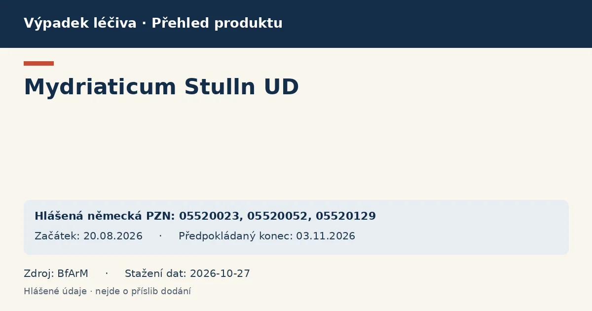 Mydriaticum Stulln UD: přehled německého výpadku s hlášenými baleními a obdobím (BfArM) Mydriaticum Stulln UD: přehled německého výpadku s hlášenými baleními a obdobím (BfArM)