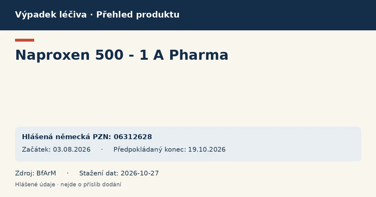 Naproxen 500 - 1 A Pharma: přehled německého výpadku s hlášenými baleními a obdobím (BfArM) Naproxen 500 - 1 A Pharma: přehled německého výpadku s hlášenými baleními a obdobím (BfArM)