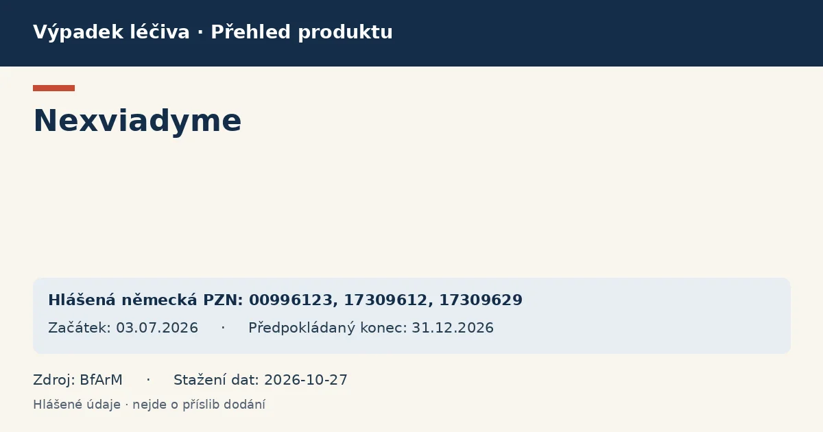 Nexviadyme: přehled německého výpadku s hlášenými baleními a obdobím (BfArM) Nexviadyme: přehled německého výpadku s hlášenými baleními a obdobím (BfArM)