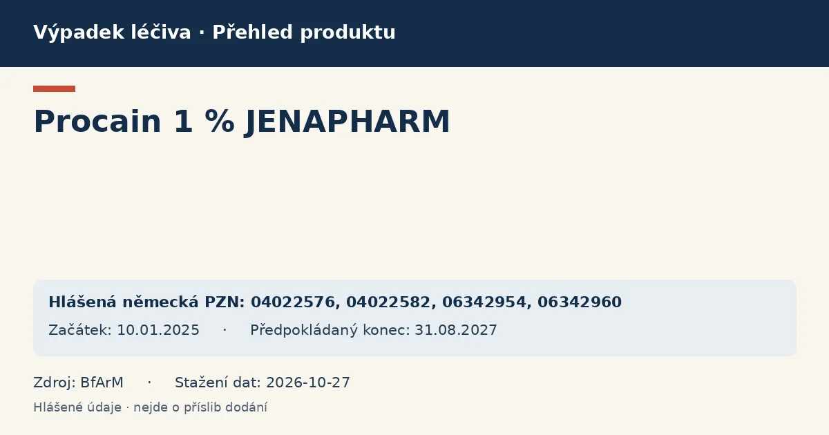 Procain 1 % JENAPHARM: přehled německého výpadku s hlášenými baleními a obdobím (BfArM) Procain 1 % JENAPHARM: přehled německého výpadku s hlášenými baleními a obdobím (BfArM)