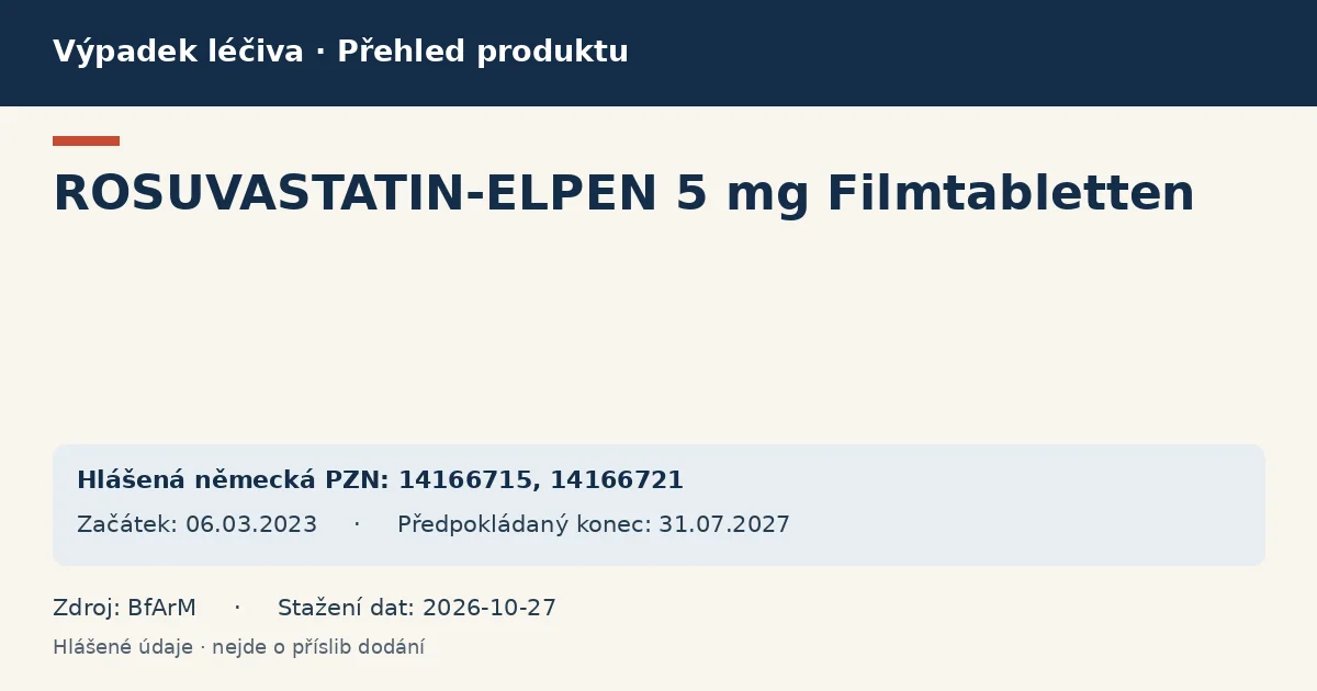 ROSUVASTATIN-ELPEN 5 mg Filmtabletten: přehled německého výpadku s hlášenými baleními a obdobím (BfArM) ROSUVASTATIN-ELPEN 5 mg Filmtabletten: přehled německého výpadku s hlášenými baleními a obdobím (BfArM)