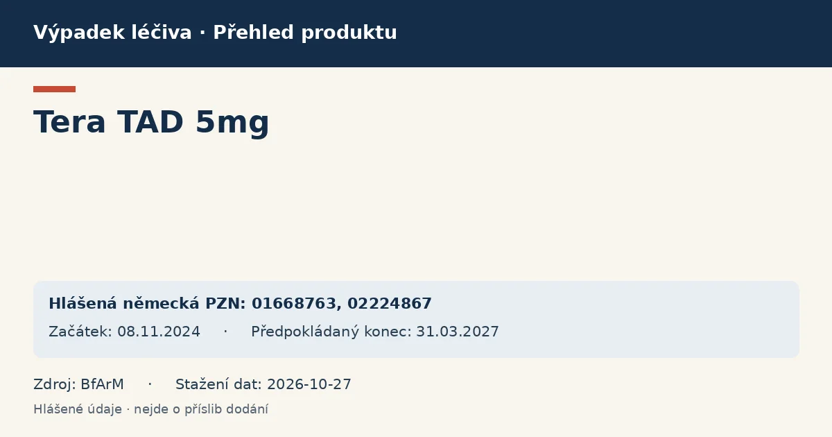 Tera TAD 5mg: přehled německého výpadku s hlášenými baleními a obdobím (BfArM) Tera TAD 5mg: přehled německého výpadku s hlášenými baleními a obdobím (BfArM)
