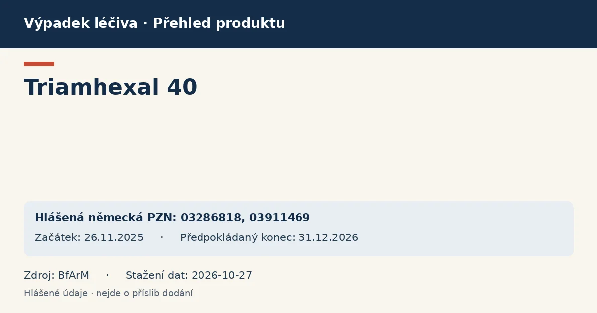 Triamhexal 40: přehled německého výpadku s hlášenými baleními a obdobím (BfArM) Triamhexal 40: přehled německého výpadku s hlášenými baleními a obdobím (BfArM)