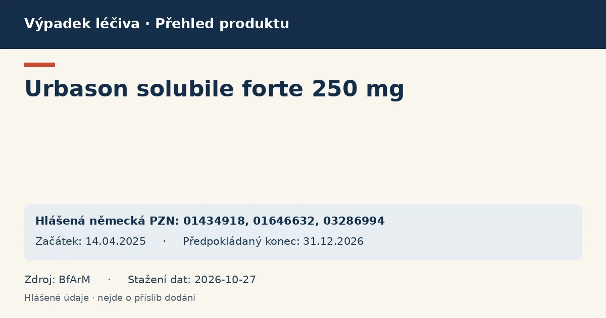 Urbason solubile forte 250 mg: přehled německého výpadku s hlášenými baleními a obdobím (BfArM) Urbason solubile forte 250 mg: přehled německého výpadku s hlášenými baleními a obdobím (BfArM)