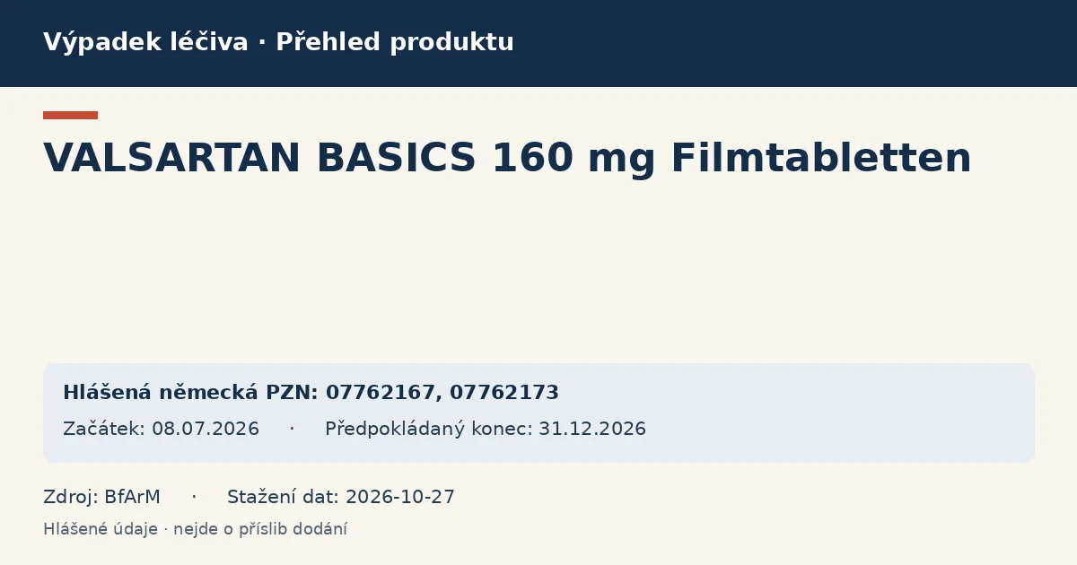 VALSARTAN BASICS 160 mg Filmtabletten: přehled německého výpadku s hlášenými baleními a obdobím (BfArM) VALSARTAN BASICS 160 mg Filmtabletten: přehled německého výpadku s hlášenými baleními a obdobím (BfArM)