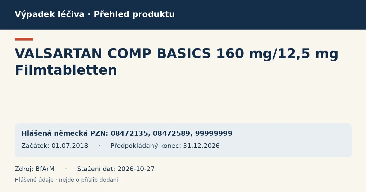 VALSARTAN COMP BASICS 160 mg/12,5 mg Filmtabletten: přehled německého výpadku s hlášenými baleními a obdobím (BfArM) VALSARTAN COMP BASICS 160 mg/12,5 mg Filmtabletten: přehled německého výpadku s hlášenými baleními a obdobím (BfArM)