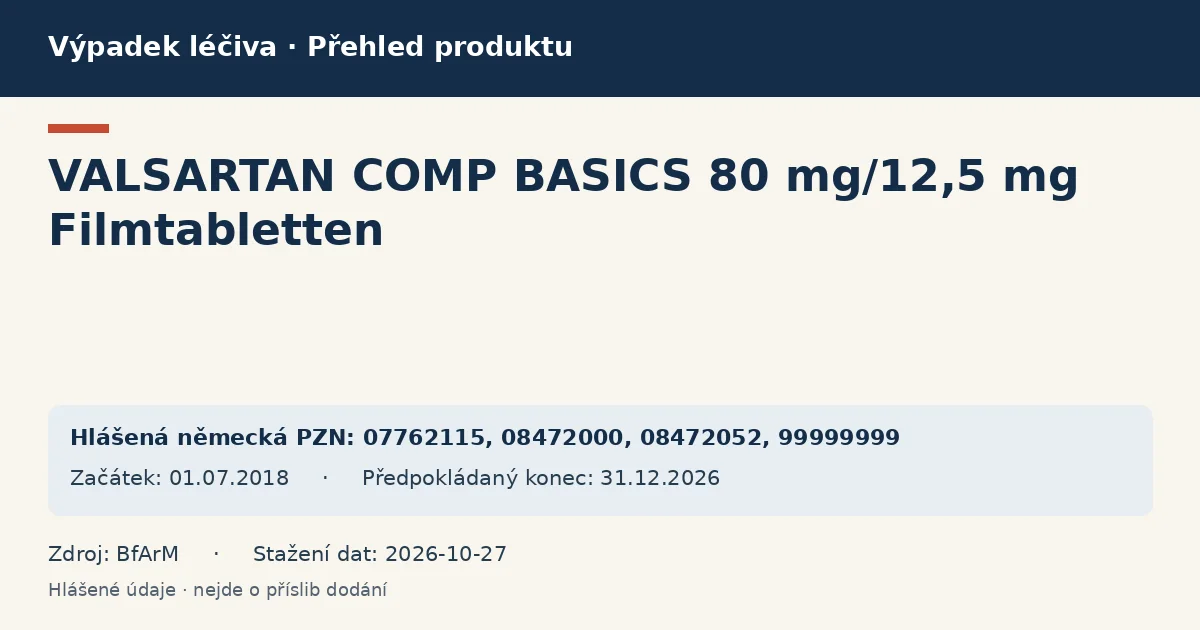 VALSARTAN COMP BASICS 80 mg/12,5 mg Filmtabletten: přehled německého výpadku s hlášenými baleními a obdobím (BfArM) VALSARTAN COMP BASICS 80 mg/12,5 mg Filmtabletten: přehled německého výpadku s hlášenými baleními a obdobím (BfArM)