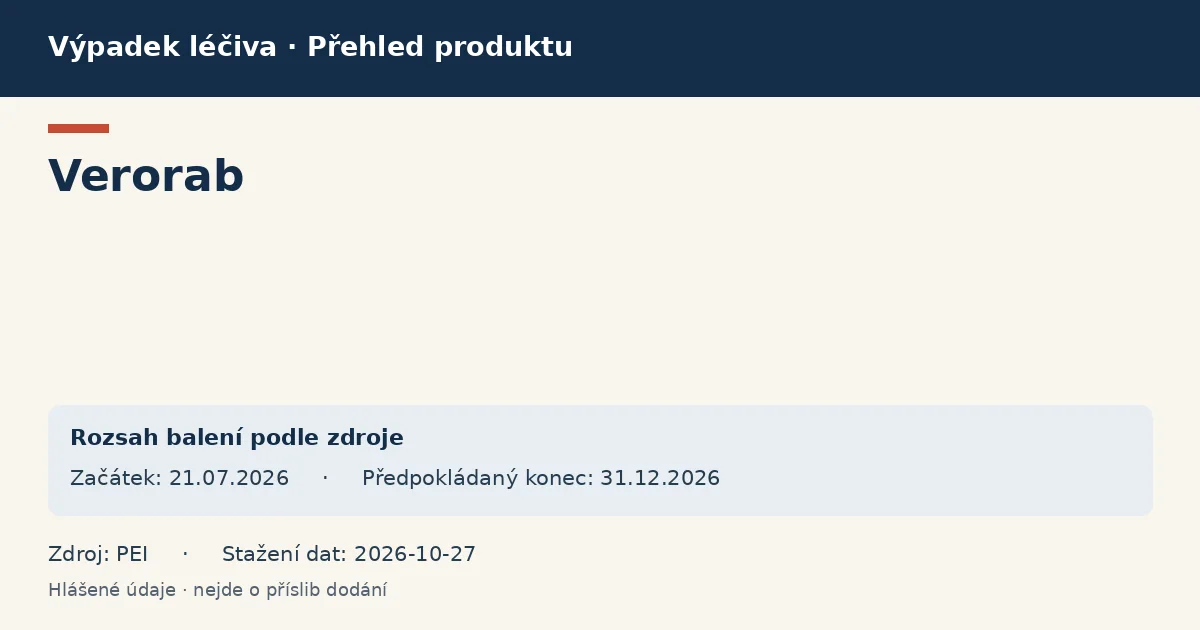 Verorab: přehled německého výpadku s hlášenými baleními a obdobím (PEI) Verorab: přehled německého výpadku s hlášenými baleními a obdobím (PEI)