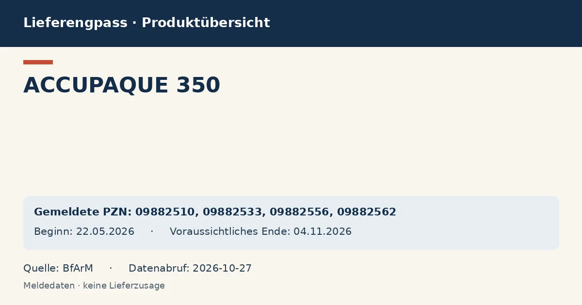 ACCUPAQUE 350: Datenübersicht zum Lieferengpass mit gemeldeten Packungen und Zeitraum (BfArM) ACCUPAQUE 350: Datenübersicht zum Lieferengpass mit gemeldeten Packungen und Zeitraum (BfArM)