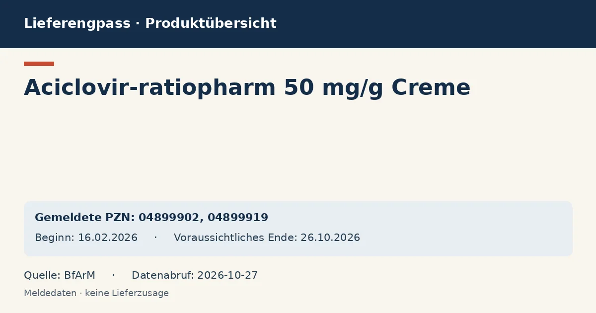 Aciclovir-ratiopharm 50 mg/g Creme: Datenübersicht zum Lieferengpass mit gemeldeten Packungen und Zeitraum (BfArM) Aciclovir-ratiopharm 50 mg/g Creme: Datenübersicht zum Lieferengpass mit gemeldeten Packungen und Zeitraum (BfArM)