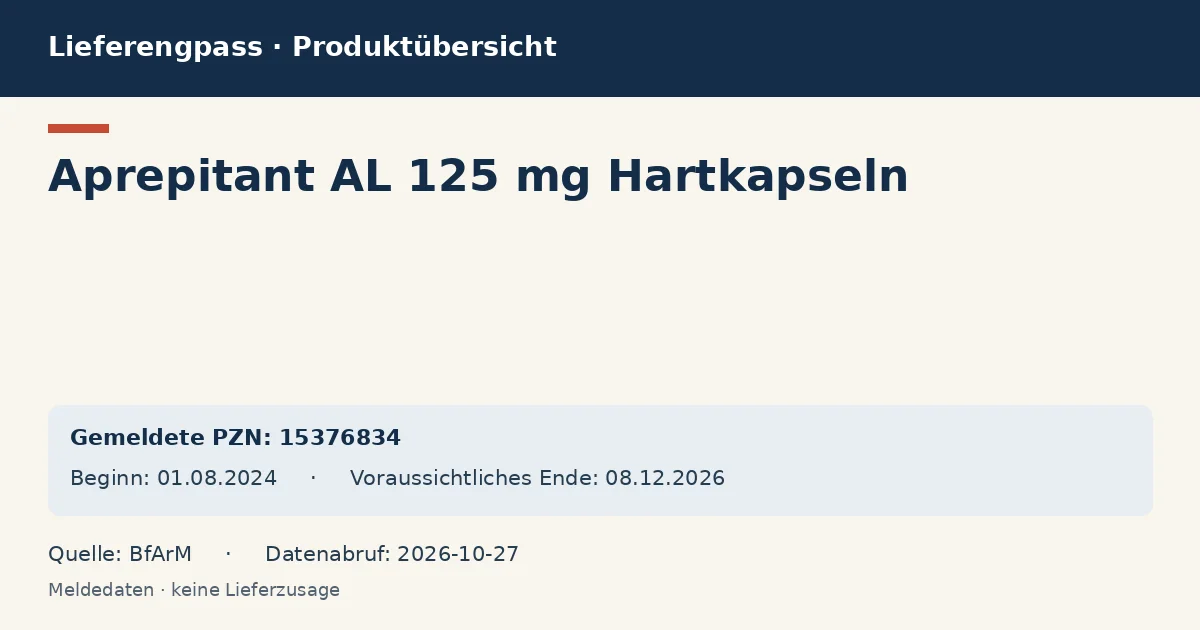 Aprepitant AL 125 mg Hartkapseln: Datenübersicht zum Lieferengpass mit gemeldeten Packungen und Zeitraum (BfArM) Aprepitant AL 125 mg Hartkapseln: Datenübersicht zum Lieferengpass mit gemeldeten Packungen und Zeitraum (BfArM)