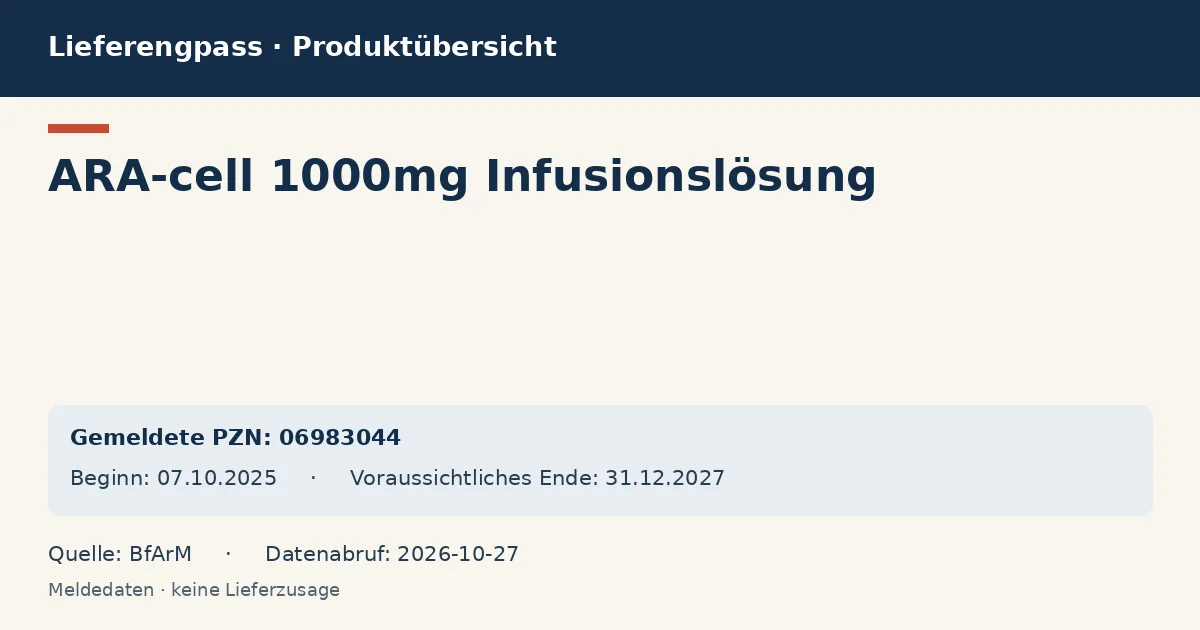 ARA-cell 1000mg Infusionslösung: Datenübersicht zum Lieferengpass mit gemeldeten Packungen und Zeitraum (BfArM) ARA-cell 1000mg Infusionslösung: Datenübersicht zum Lieferengpass mit gemeldeten Packungen und Zeitraum (BfArM)