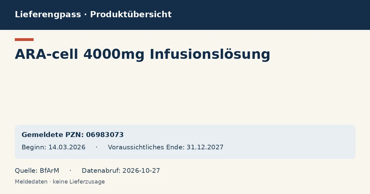 ARA-cell 4000mg Infusionslösung: Datenübersicht zum Lieferengpass mit gemeldeten Packungen und Zeitraum (BfArM) ARA-cell 4000mg Infusionslösung: Datenübersicht zum Lieferengpass mit gemeldeten Packungen und Zeitraum (BfArM)