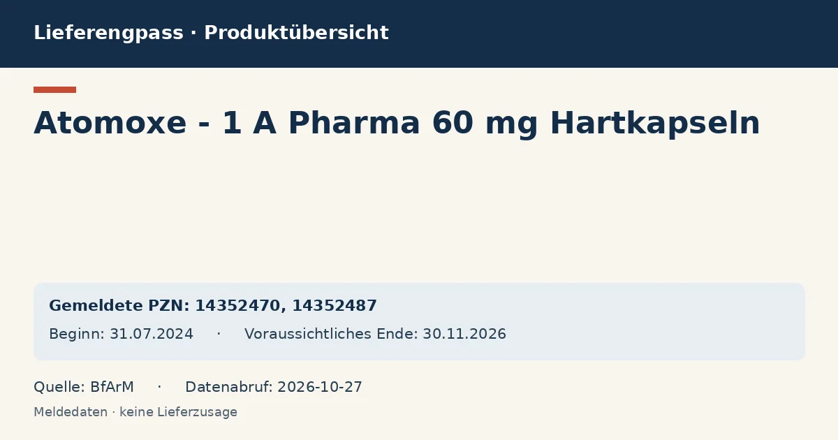 Atomoxe - 1 A Pharma 60 mg Hartkapseln: Datenübersicht zum Lieferengpass mit gemeldeten Packungen und Zeitraum (BfArM) Atomoxe - 1 A Pharma 60 mg Hartkapseln: Datenübersicht zum Lieferengpass mit gemeldeten Packungen und Zeitraum (BfArM)