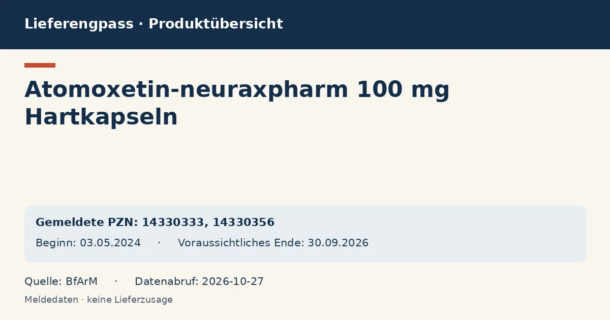 Atomoxetin-neuraxpharm 100 mg Hartkapseln: Datenübersicht zum Lieferengpass mit gemeldeten Packungen und Zeitraum (BfArM) Atomoxetin-neuraxpharm 100 mg Hartkapseln: Datenübersicht zum Lieferengpass mit gemeldeten Packungen und Zeitraum (BfArM)