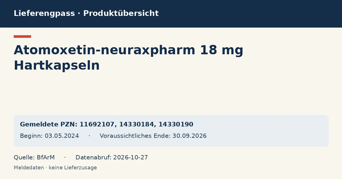 Atomoxetin-neuraxpharm 18 mg Hartkapseln: Datenübersicht zum Lieferengpass mit gemeldeten Packungen und Zeitraum (BfArM) Atomoxetin-neuraxpharm 18 mg Hartkapseln: Datenübersicht zum Lieferengpass mit gemeldeten Packungen und Zeitraum (BfArM)