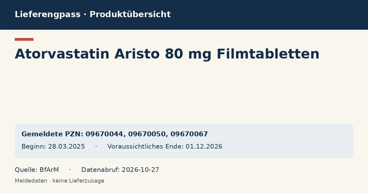 Atorvastatin Aristo 80 mg Filmtabletten: Datenübersicht zum Lieferengpass mit gemeldeten Packungen und Zeitraum (BfArM) Atorvastatin Aristo 80 mg Filmtabletten: Datenübersicht zum Lieferengpass mit gemeldeten Packungen und Zeitraum (BfArM)