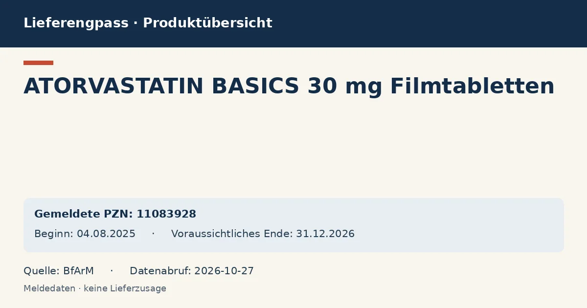 ATORVASTATIN BASICS 30 mg Filmtabletten: Datenübersicht zum Lieferengpass mit gemeldeten Packungen und Zeitraum (BfArM) ATORVASTATIN BASICS 30 mg Filmtabletten: Datenübersicht zum Lieferengpass mit gemeldeten Packungen und Zeitraum (BfArM)
