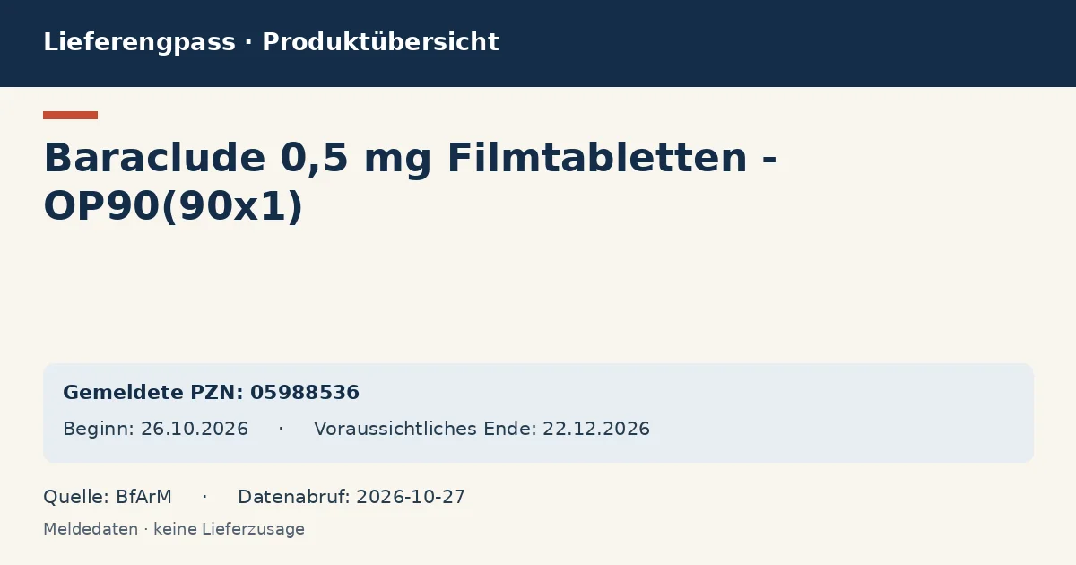 Baraclude 0,5 mg Filmtabletten - OP90(90x1): Datenübersicht zum Lieferengpass mit gemeldeten Packungen und Zeitraum (BfArM) Baraclude 0,5 mg Filmtabletten - OP90(90x1): Datenübersicht zum Lieferengpass mit gemeldeten Packungen und Zeitraum (BfArM)