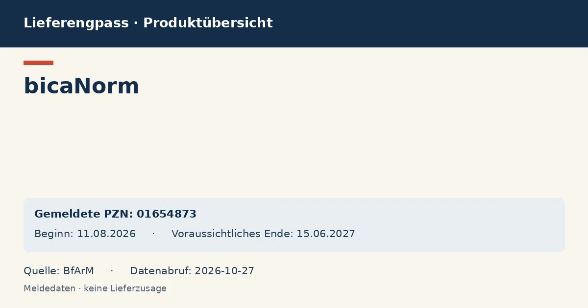 bicaNorm: Datenübersicht zum Lieferengpass mit gemeldeten Packungen und Zeitraum (BfArM) bicaNorm: Datenübersicht zum Lieferengpass mit gemeldeten Packungen und Zeitraum (BfArM)