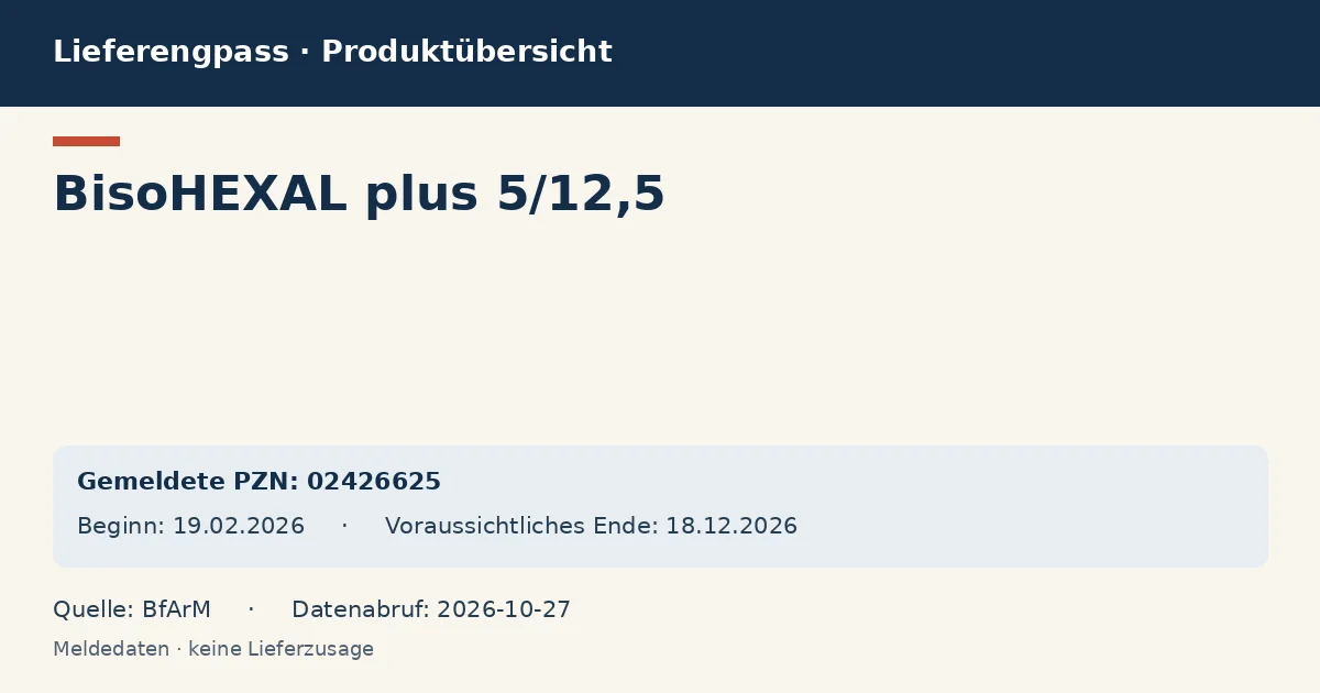 BisoHEXAL plus 5/12,5: Datenübersicht zum Lieferengpass mit gemeldeten Packungen und Zeitraum (BfArM) BisoHEXAL plus 5/12,5: Datenübersicht zum Lieferengpass mit gemeldeten Packungen und Zeitraum (BfArM)